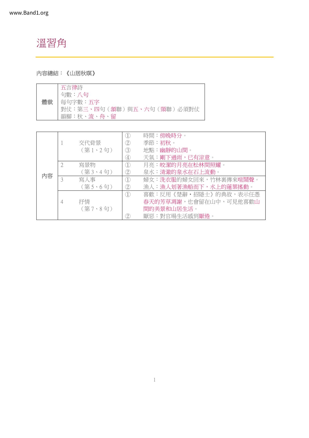 F3Chinese唐詩筆記