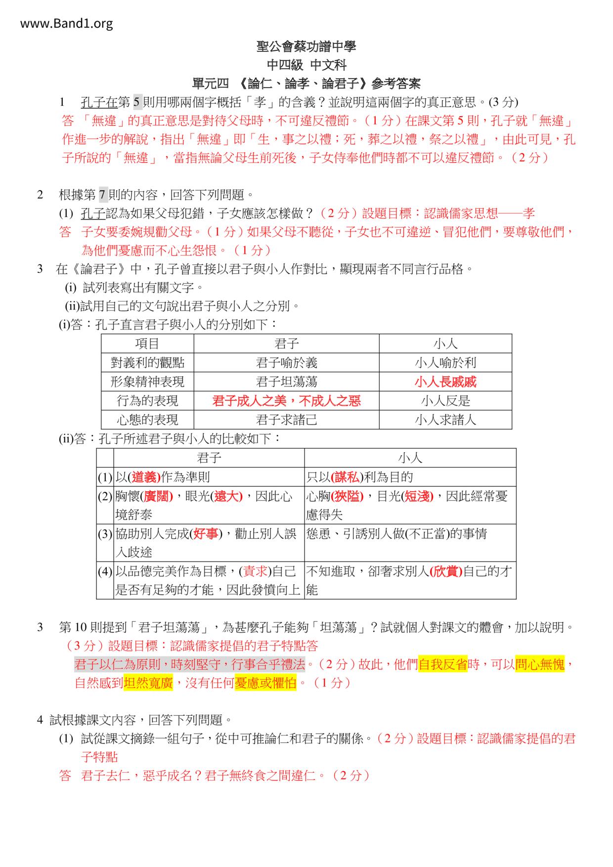 F4Chinese論仁 論孝 論君子筆記