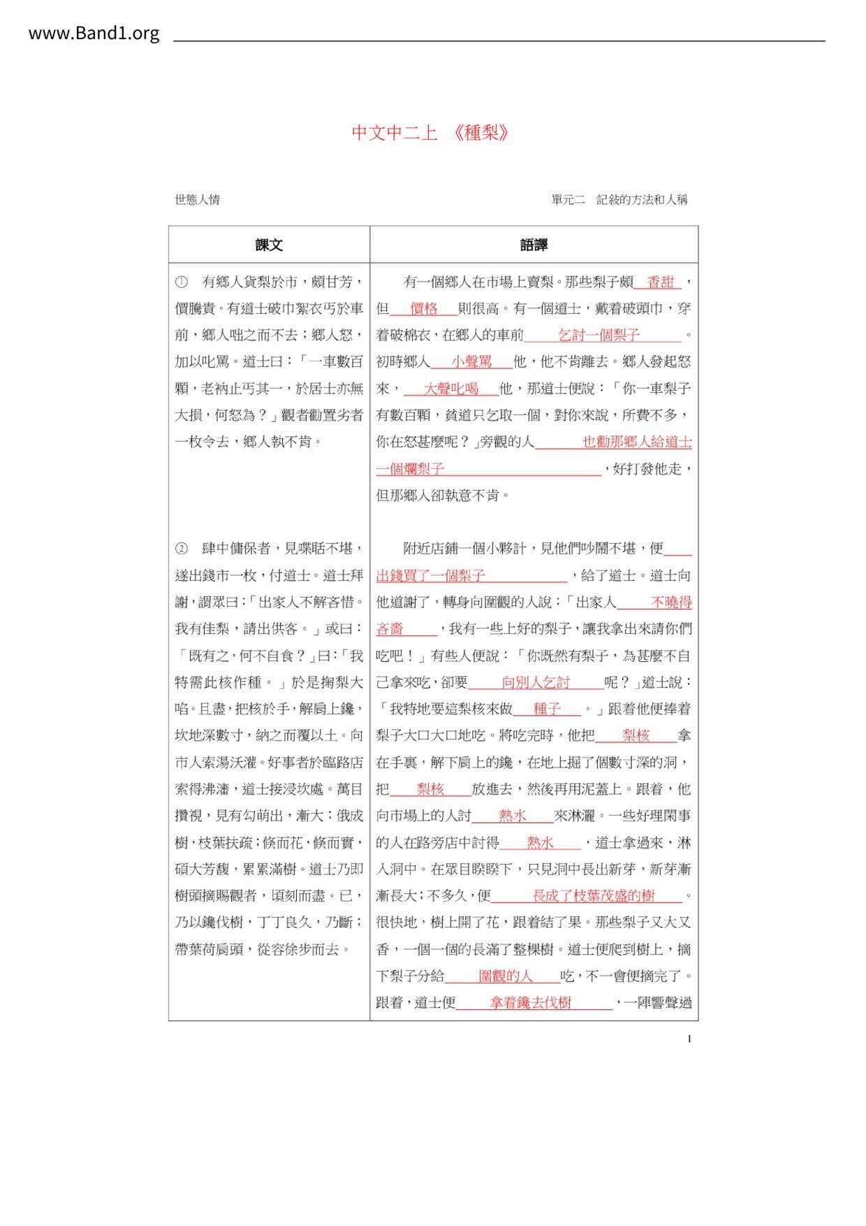 F2Chinese筆記